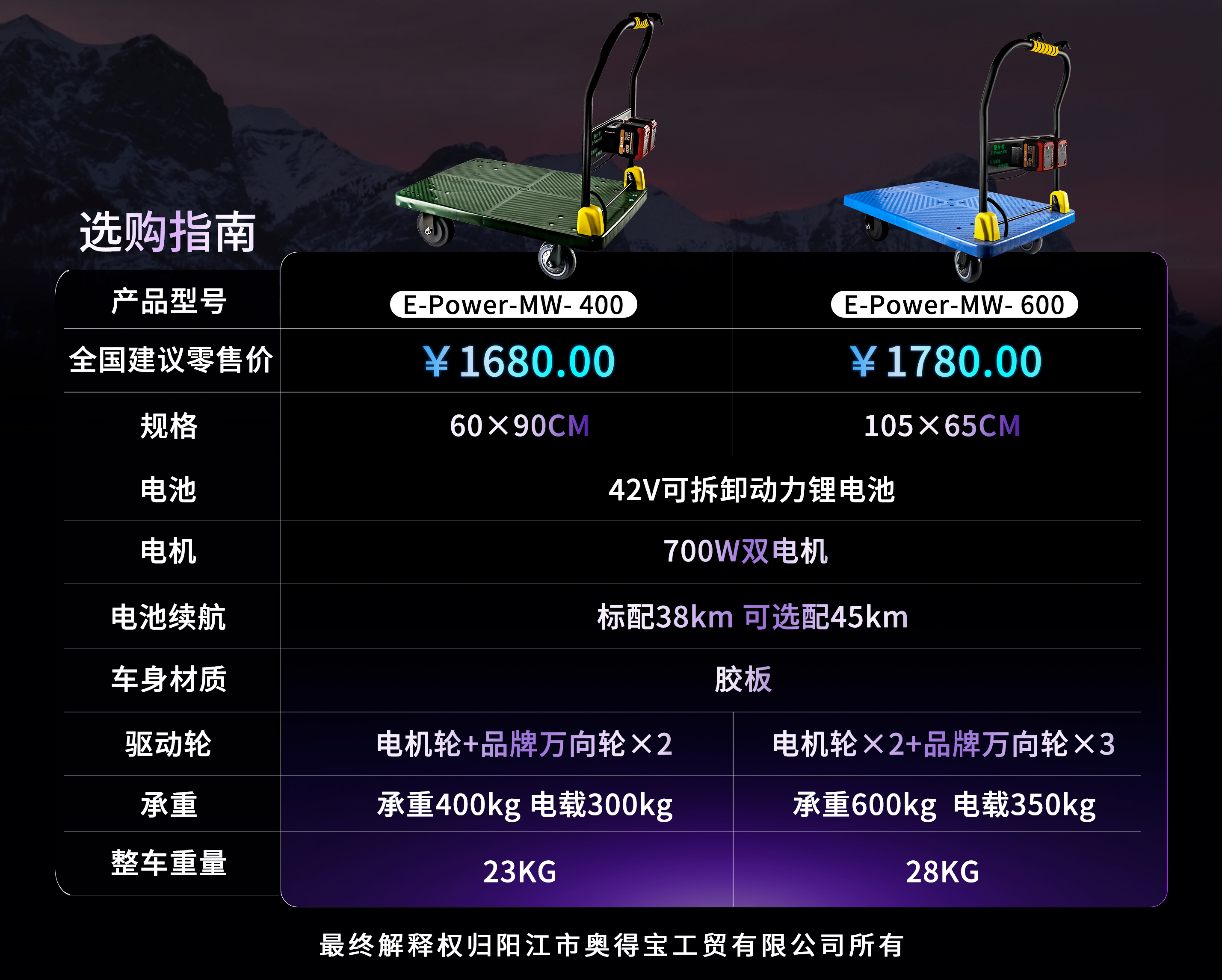 详情页1.3.jpg
