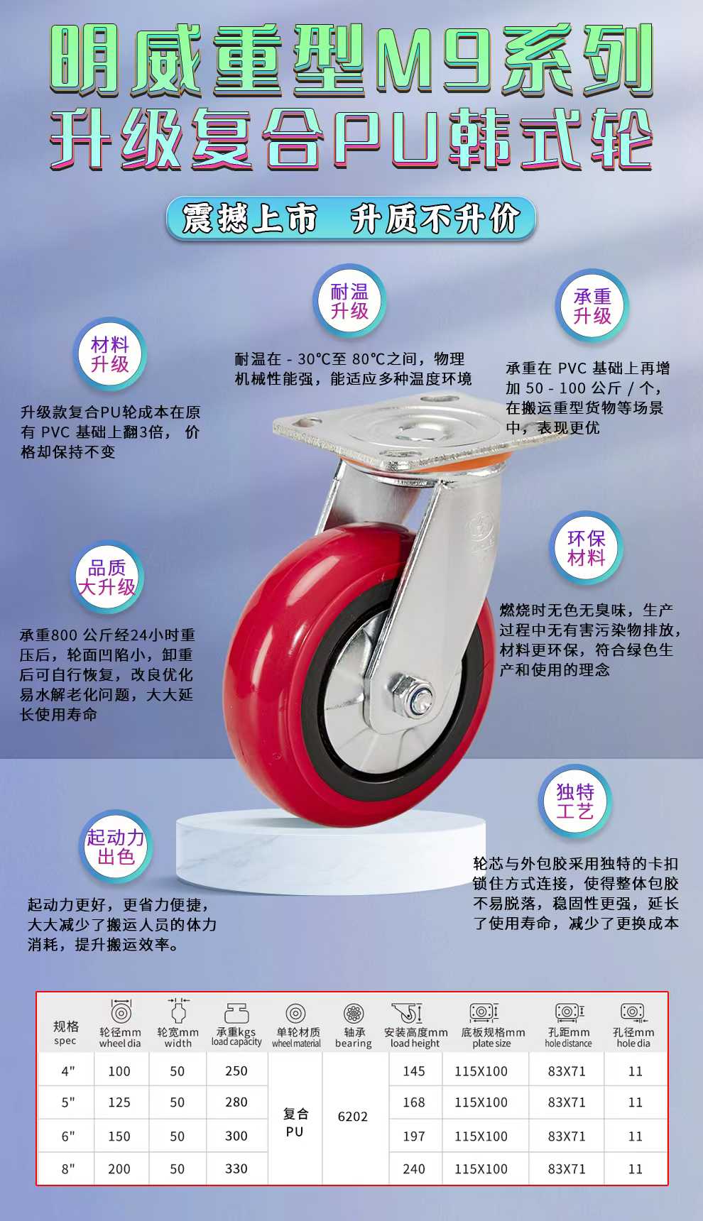 中国红M9复合PU轮.jpg