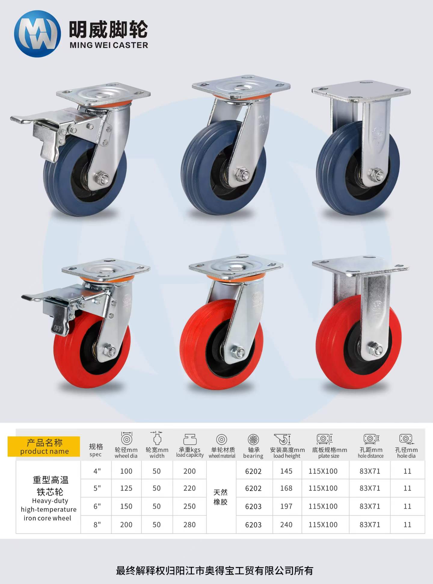 耐高温150℃脚轮-参数.jpg